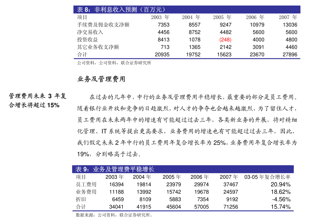 张小泉股份有限公司关于变更公司经营范围、修订《公司章程》并办理工商变更登记的公告