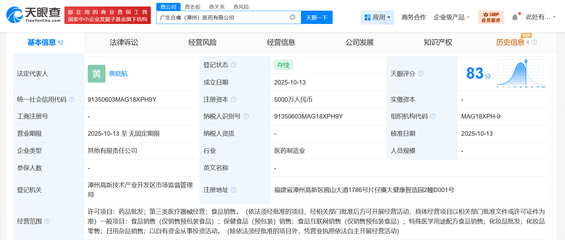 日用杂品销售的现状与未来发展趋势