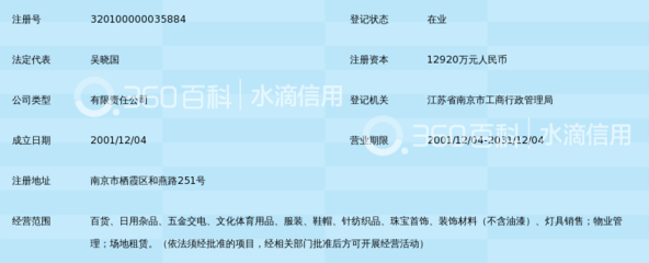南京中商金润发超市 日用杂品销售的全方位指南与价值解析